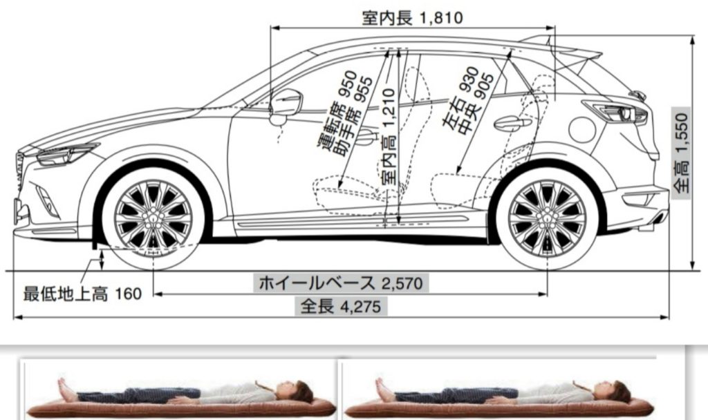 マツダcx3のサイズは 全長と寸法と車幅の大きさまとめ Suv Car Media