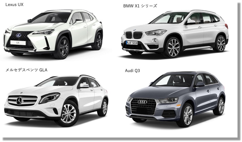 Bmw X1の19モデルとおすすめ人気グレード徹底比較 Suv Car Media